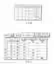 Fig. 05 - Production plan apparatus