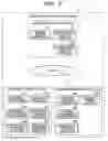 Fig. 03 - Method and system for supporting business process design by modeling role relationship