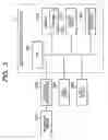 Fig. 04 - Method and system for supporting business process design by modeling role relationship