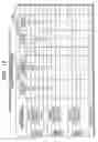 Fig. 14 - Method and system for supporting business process design by modeling role relationship