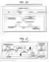 Fig. 16 - Method and system for supporting business process design by modeling role relationship