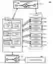 Fig. 01 - Transactional atomicity in service interactions of business processes