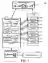 Fig. 02 - Transactional atomicity in service interactions of business processes