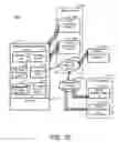 Fig. 11 - Transactional atomicity in service interactions of business processes