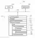 Fig. 01 - Apparatus and method for supplementing a data report with a highlighted exception trend