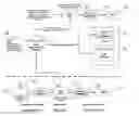 Fig. 01 - System and method for automated lead nurturing