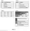 Fig. 03 - System and method for automated lead nurturing