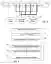 Fig. 04 - System and method for automated lead nurturing