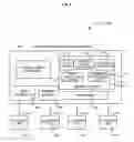 Fig. 07 - Real-world profile data for making virtual world contacts