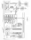 Fig. 32 - Real-world profile data for making virtual world contacts