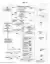 Fig. 74 - Real-world profile data for making virtual world contacts