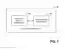 Fig. 03 - AD campaign optimization
