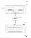 Fig. 08 - AD campaign optimization