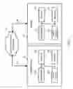 Fig. 03 - Systems and methods for semantic editorial control and video/audio editing