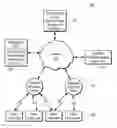 Fig. 01 - SYSTEM AND METHOD FOR MEDIA PLAY PRICING