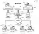 Fig. 01 - Associating media content files with advertisements