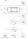 Fig. 01 - METHOD AND APPARATUS FOR DETERMINING A PROGRESSIVE DISCOUNT FOR A CUSTOMER BASED ON THE FREQUENCY OF THE CUSTOMER'S TRANSACTIONS