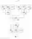 Fig. 02 - METHOD AND APPARATUS FOR DETERMINING A PROGRESSIVE DISCOUNT FOR A CUSTOMER BASED ON THE FREQUENCY OF THE CUSTOMER'S TRANSACTIONS