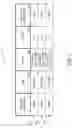 Fig. 08 - METHOD AND APPARATUS FOR DETERMINING A PROGRESSIVE DISCOUNT FOR A CUSTOMER BASED ON THE FREQUENCY OF THE CUSTOMER'S TRANSACTIONS
