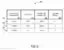 Fig. 09 - METHOD AND APPARATUS FOR DETERMINING A PROGRESSIVE DISCOUNT FOR A CUSTOMER BASED ON THE FREQUENCY OF THE CUSTOMER'S TRANSACTIONS