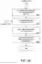 Fig. 22 - METHOD AND APPARATUS FOR DETERMINING A PROGRESSIVE DISCOUNT FOR A CUSTOMER BASED ON THE FREQUENCY OF THE CUSTOMER'S TRANSACTIONS