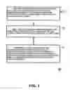 Fig. 02 - Method and apparatus for providing restaurant services