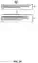 Fig. 06 - Method and apparatus for providing restaurant services