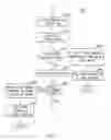 Fig. 08 - Electronic settlement system, settlement apparatus, and terminal