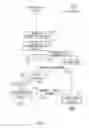 Fig. 09 - Electronic settlement system, settlement apparatus, and terminal
