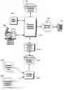 Fig. 01 - Method and system for providing business listings utilizing time based weightings