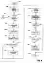 Fig. 08 - Method and system for providing business listings utilizing time based weightings