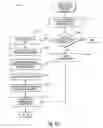 Fig. 08 - System and method for account reconciliation