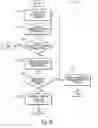 Fig. 09 - System and method for account reconciliation