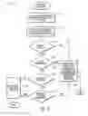 Fig. 06 - System and method for account reconciliation