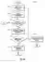 Fig. 09 - System and method for account reconciliation