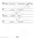 Fig. 09 - Systems and methods for creation of structured order items during availability check