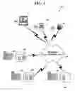 Fig. 02 - Method and system for number indexing for advertising