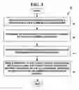 Fig. 04 - Method and system for number indexing for advertising