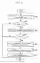 Fig. 04 - Apparatus and method for evaluating indirect loss caused by ubiquity effect