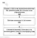 Fig. 01 - Systems and methods for valuing a derivative involving a multiplicative index