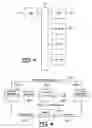 Fig. 02 - System for selecting and purchasing assets and maintaining an investment portfolio