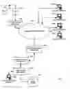Fig. 01 - Transaction management system and method