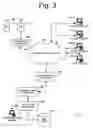 Fig. 04 - Transaction management system and method