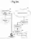 Fig. 06 - Transaction management system and method
