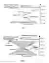 Fig. 05 - Method and system for optimal pricing and allocation with allotments