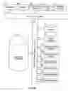 Fig. 14 - Method and system for optimal pricing and allocation with allotments