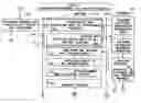Fig. 01 - Auction based procurement system
