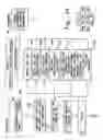 Fig. 03 - Auction based procurement system
