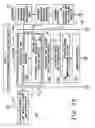 Fig. 04 - Auction based procurement system