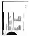 Fig. 17 - Auction based procurement system